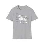 Poodle Anatomy Diagram T‑Shirt — Funny Poodle Lover Tee