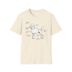 Poodle Anatomy Diagram T‑Shirt — Funny Poodle Lover Tee