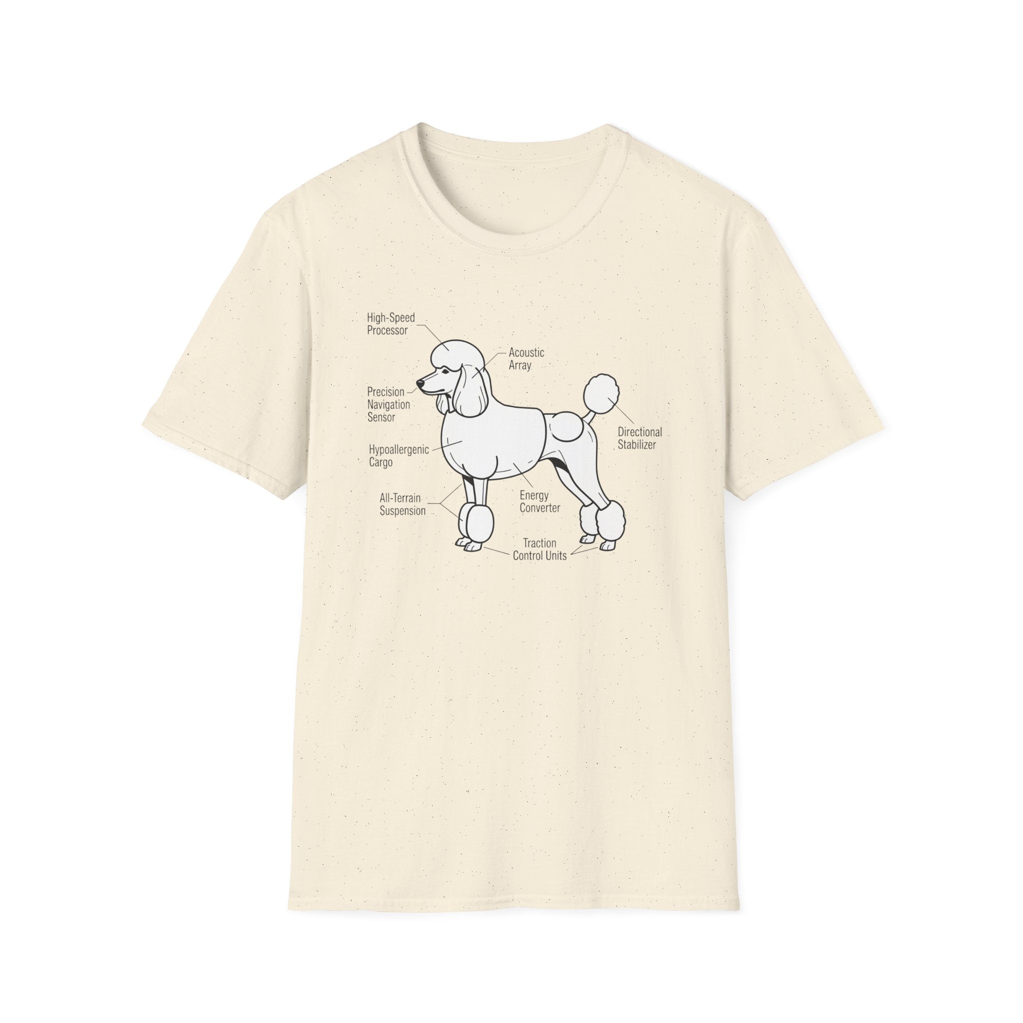 Poodle Anatomy Diagram T‑Shirt — Funny Poodle Lover Tee