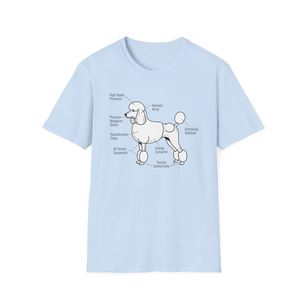 Poodle Anatomy Diagram T‑Shirt — Funny Poodle Lover Tee