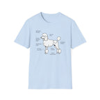 Poodle Anatomy Diagram T‑Shirt — Funny Poodle Lover Tee