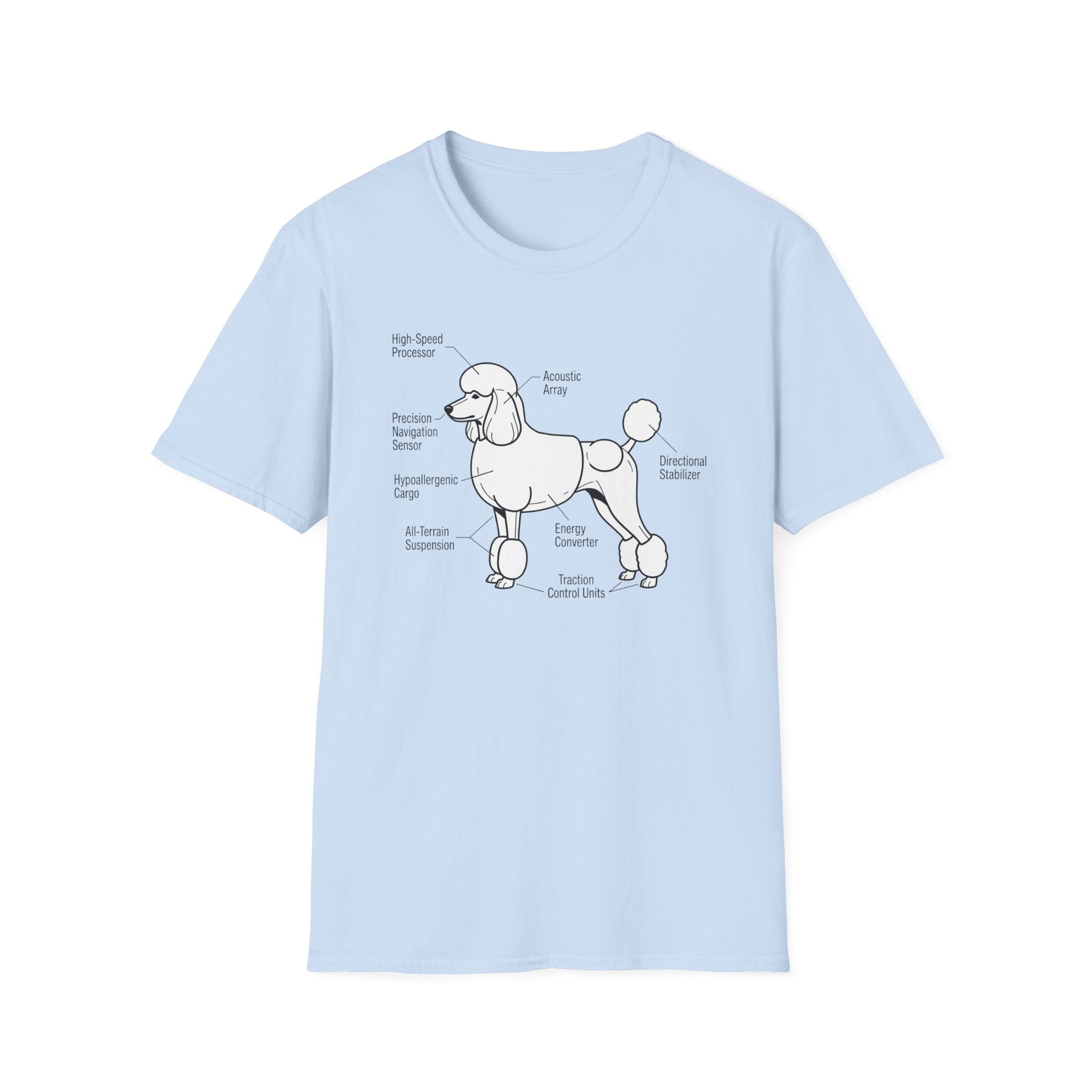 Poodle Anatomy Diagram T‑Shirt — Funny Poodle Lover Tee